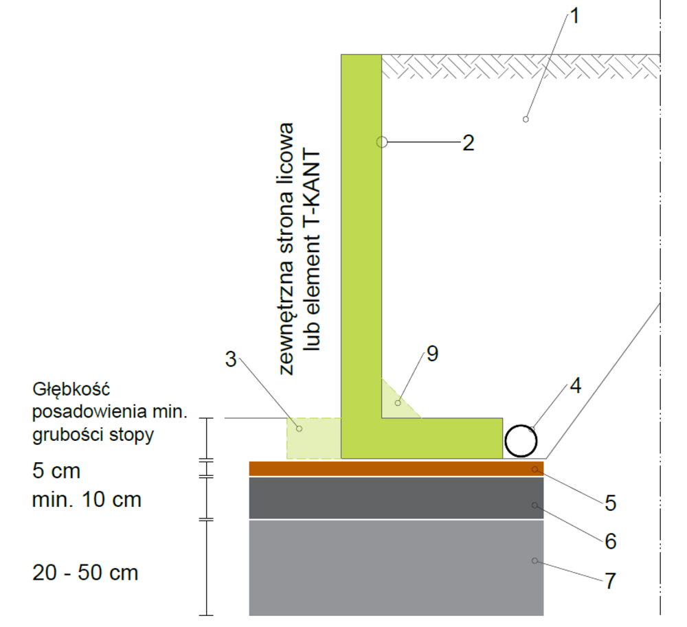 Rysunek techniczny Przekrój wspornika kątowego